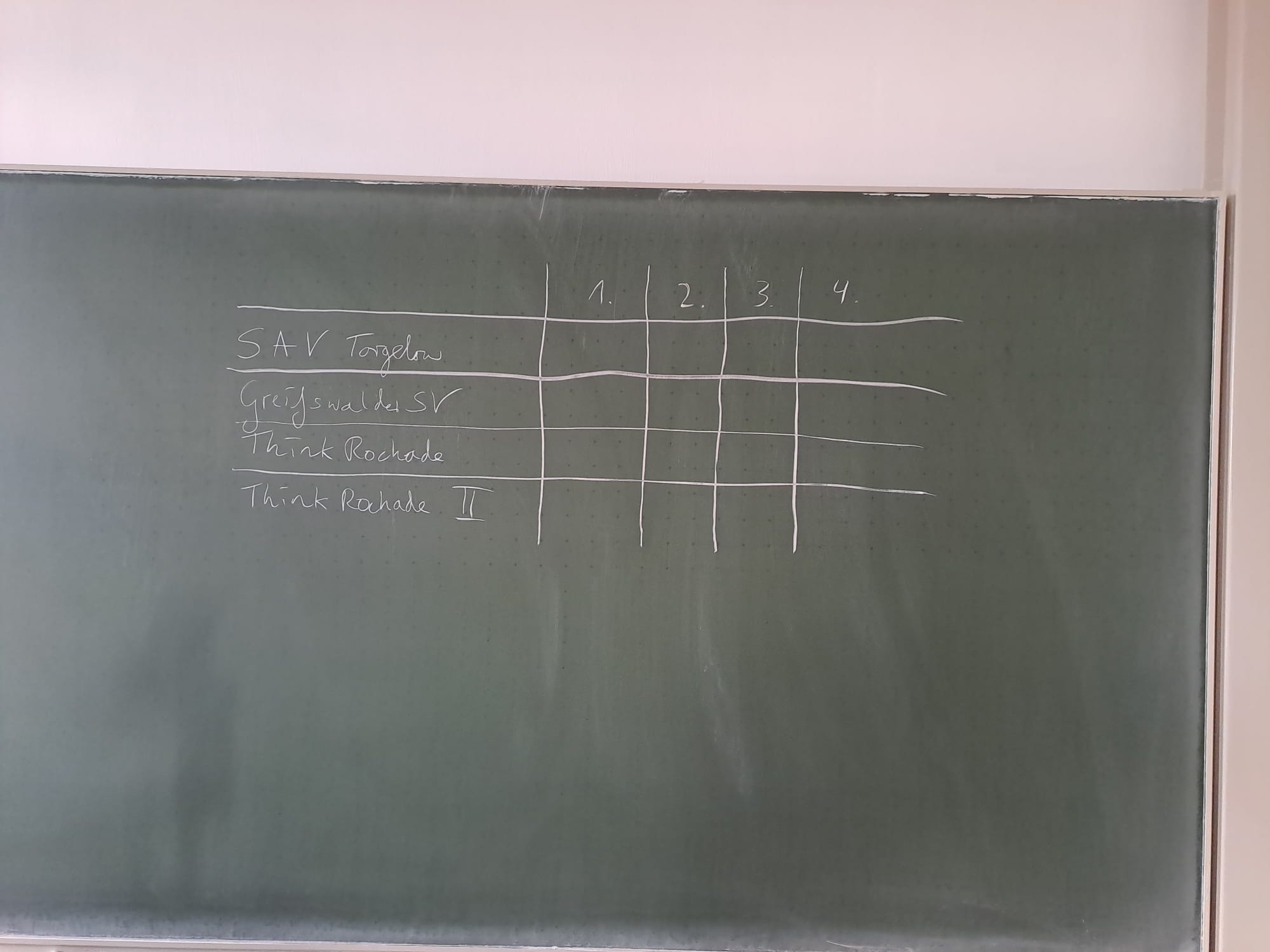 Vorschau